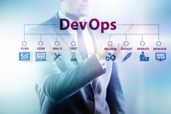 devOps軟件開發(fā)它的概念。